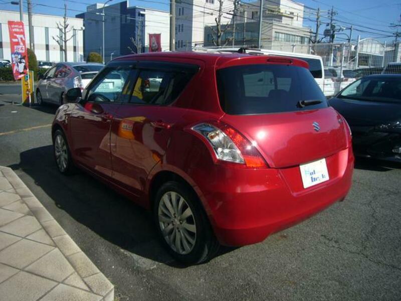 SWIFT