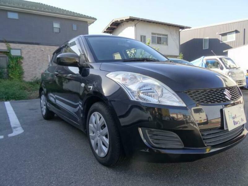 SWIFT