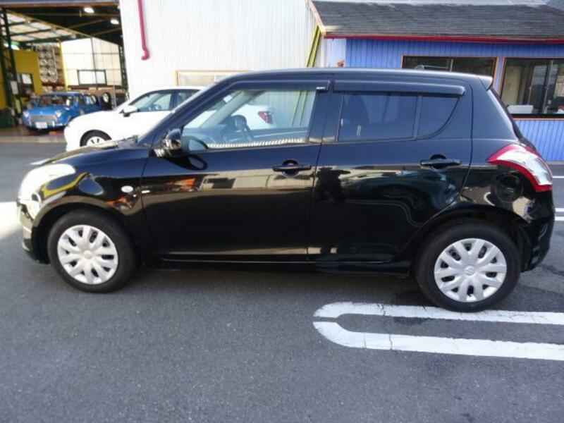 SWIFT