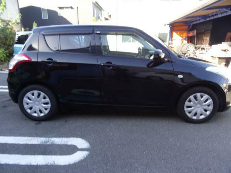 SWIFT
