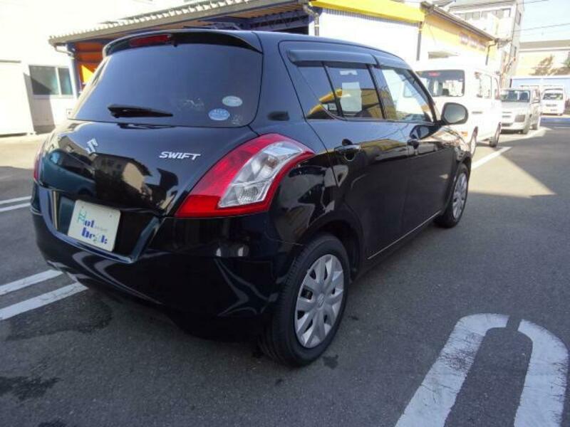 SWIFT