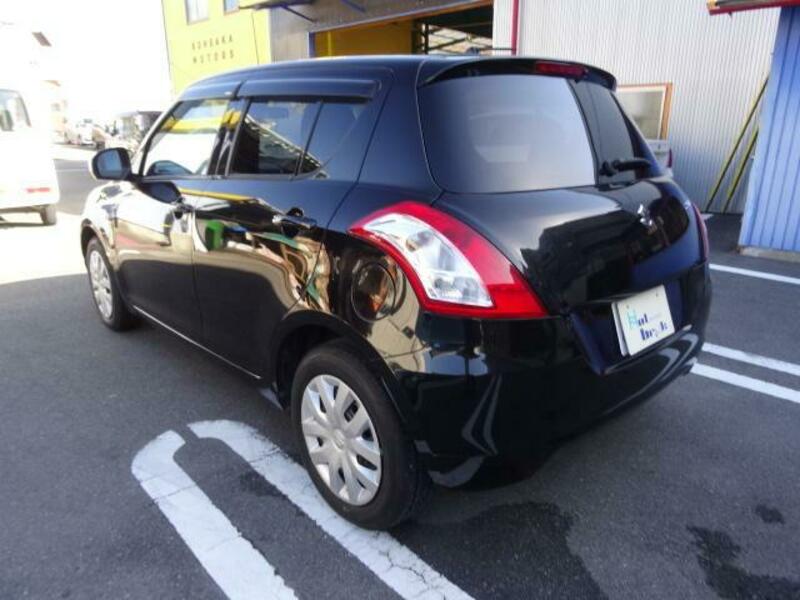 SWIFT