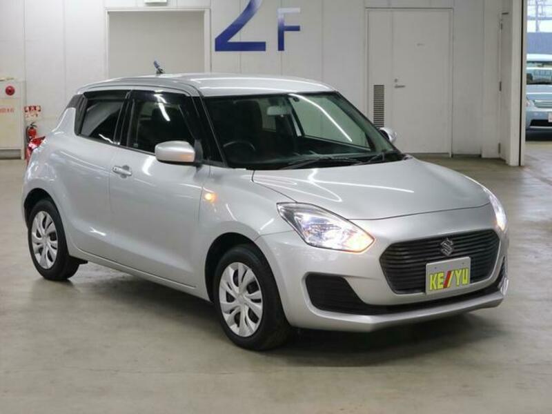 SWIFT