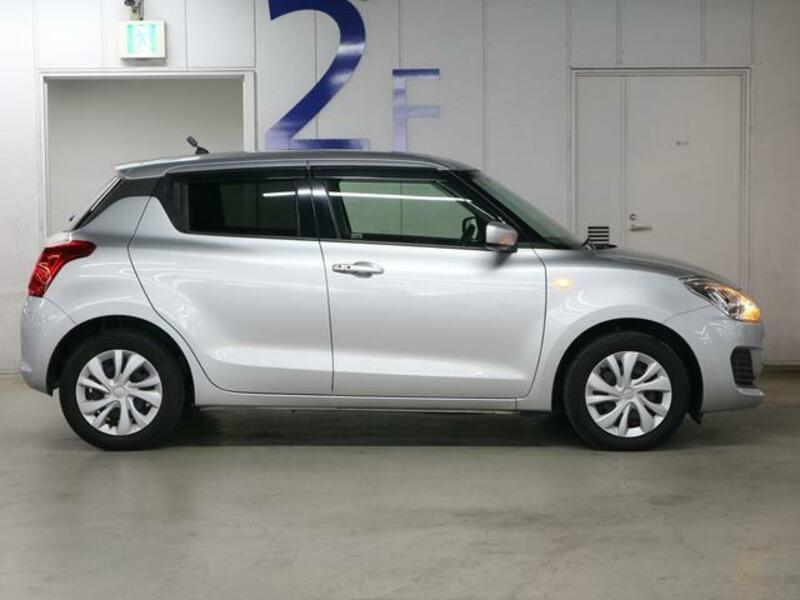 SWIFT