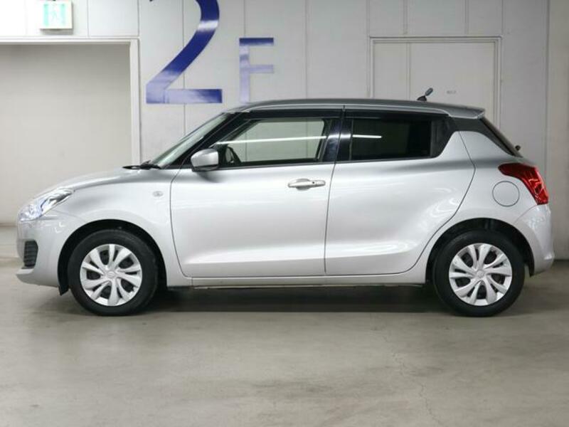 SWIFT