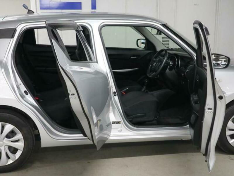 SWIFT