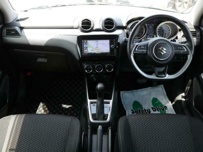 SWIFT