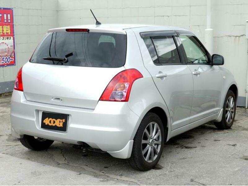 SWIFT