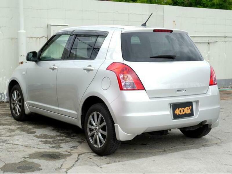 SWIFT