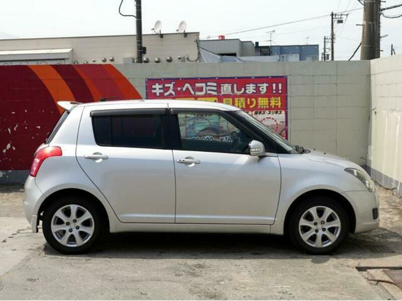 SWIFT