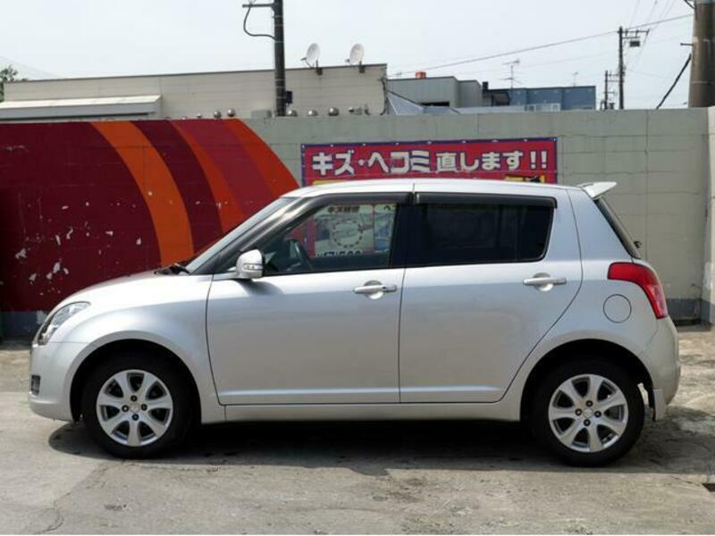 SWIFT