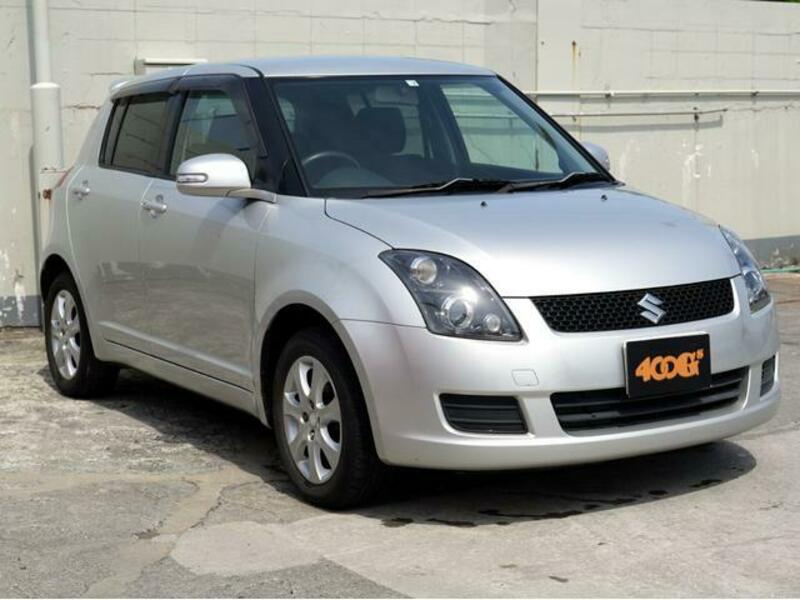 SWIFT