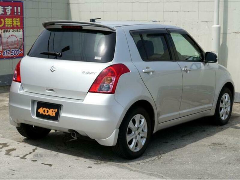 SWIFT