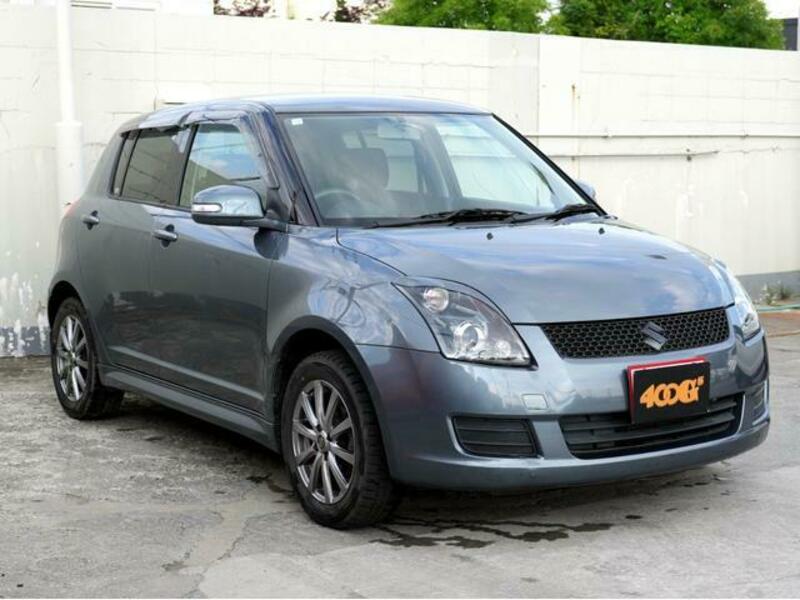 SWIFT