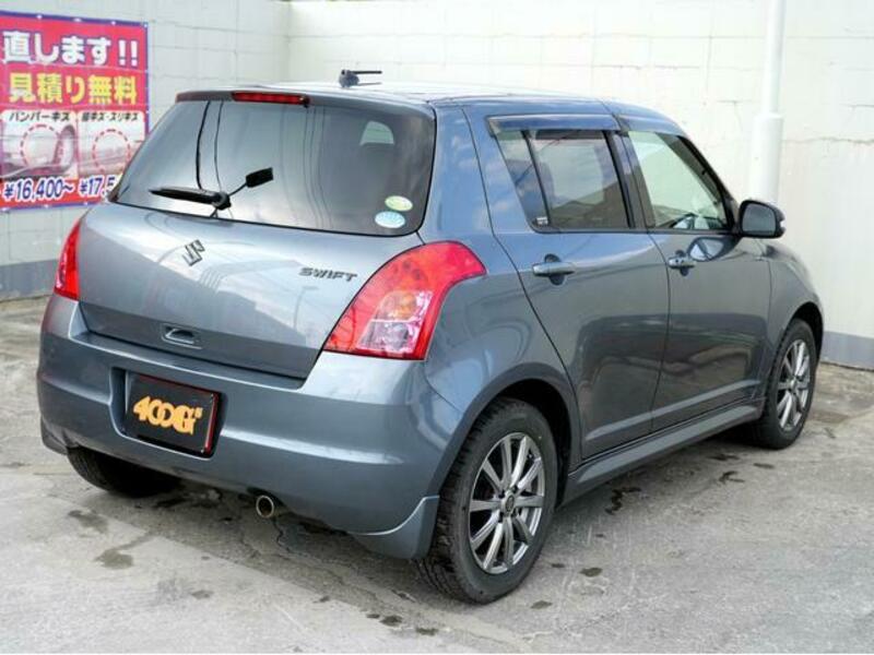 SWIFT