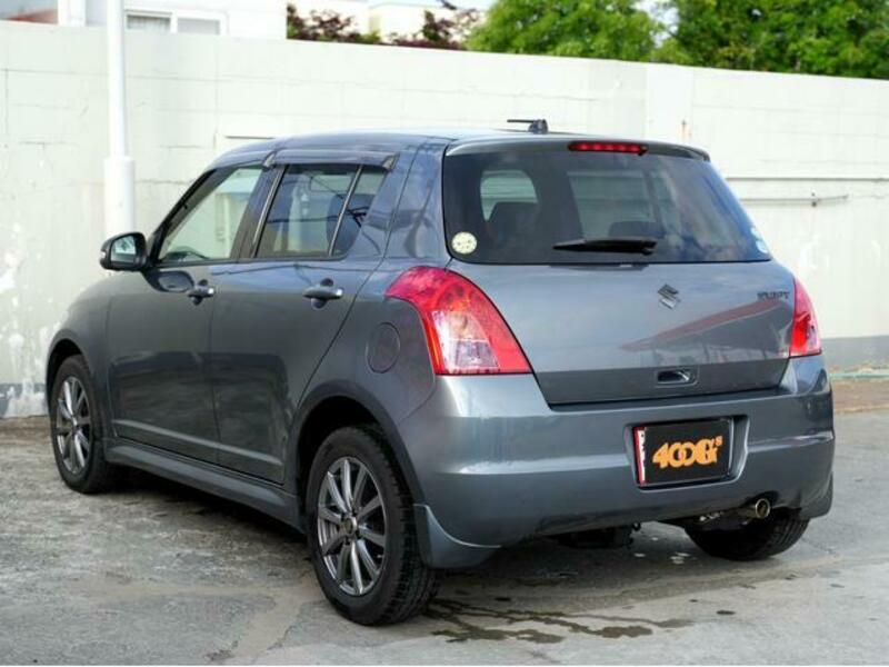 SWIFT