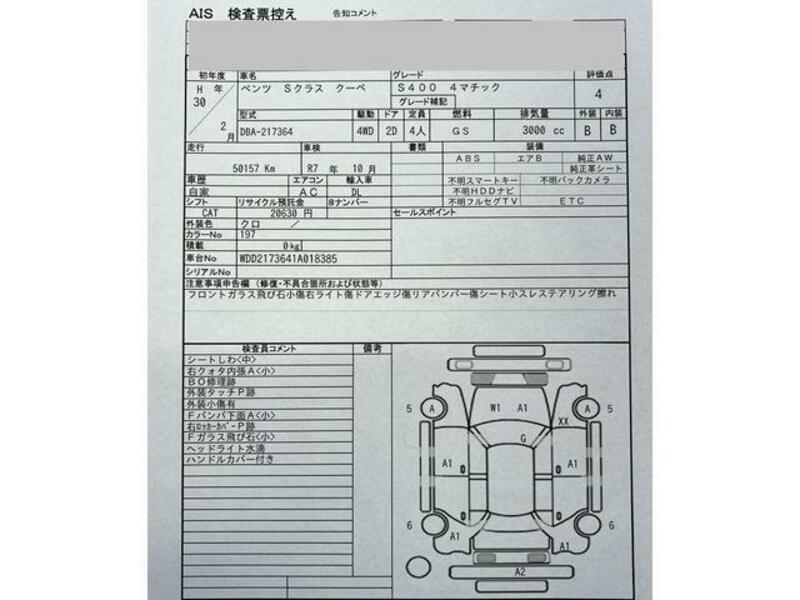S-CLASS