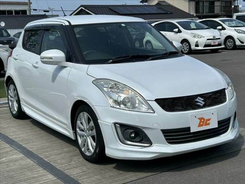 SWIFT