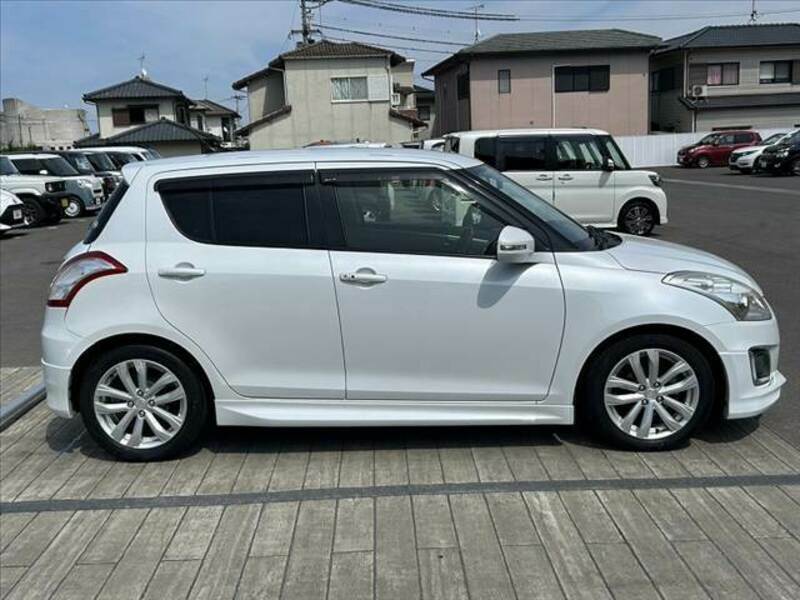 SWIFT