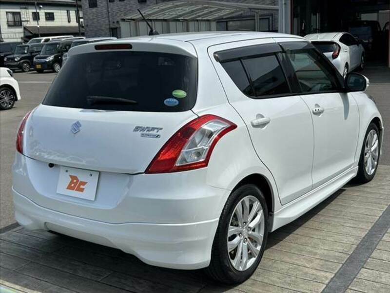 SWIFT