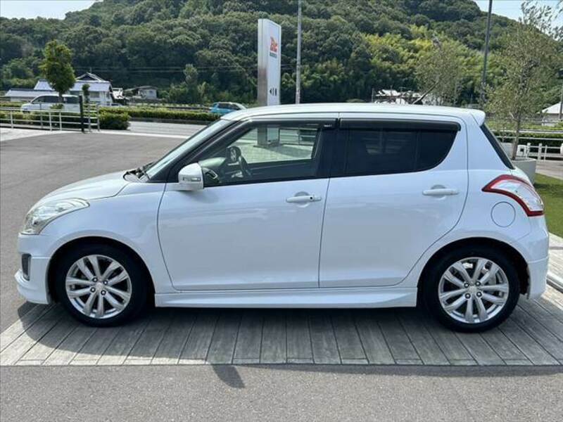 SWIFT