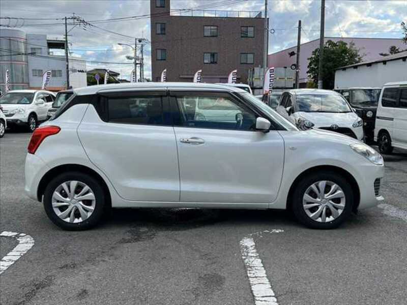 SWIFT