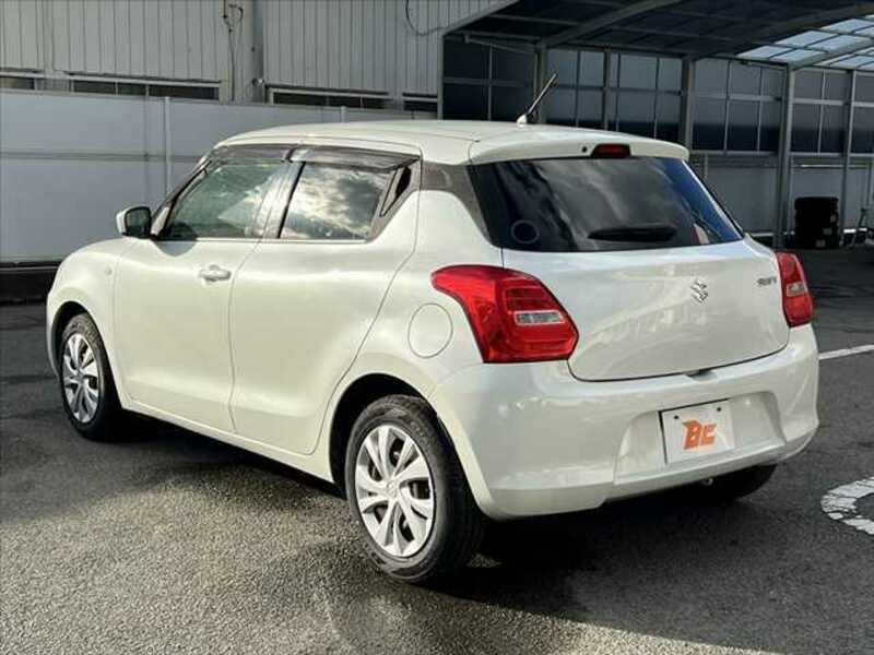 SWIFT