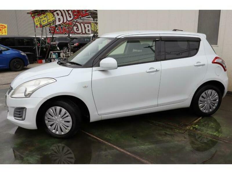 SWIFT