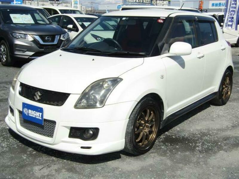 SWIFT
