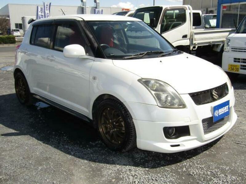 SWIFT
