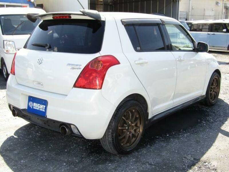 SWIFT