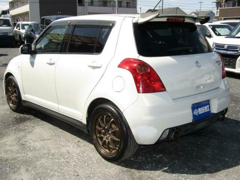 SWIFT