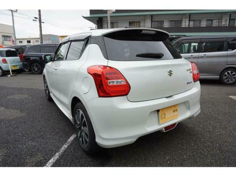 SWIFT
