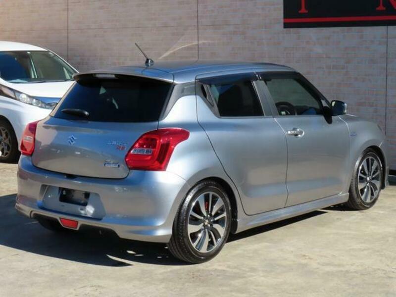 SWIFT