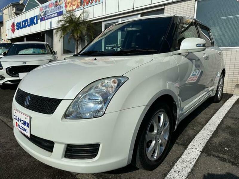 SWIFT