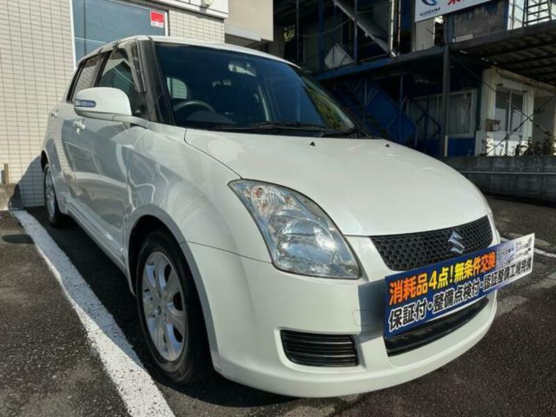 SWIFT