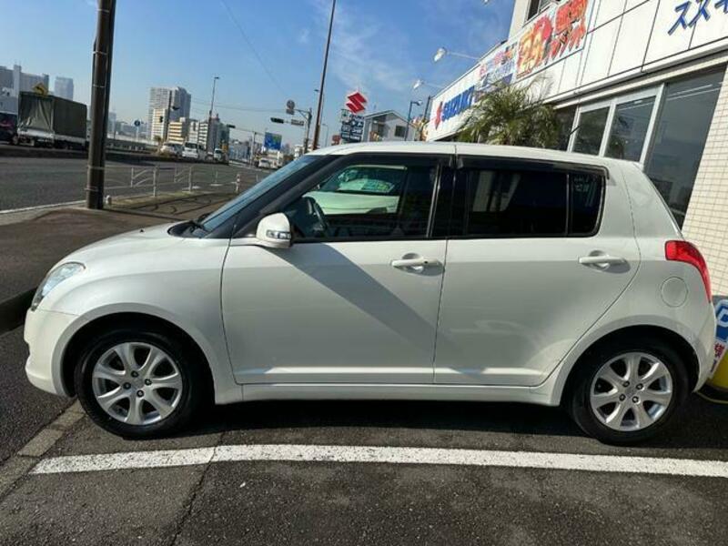 SWIFT