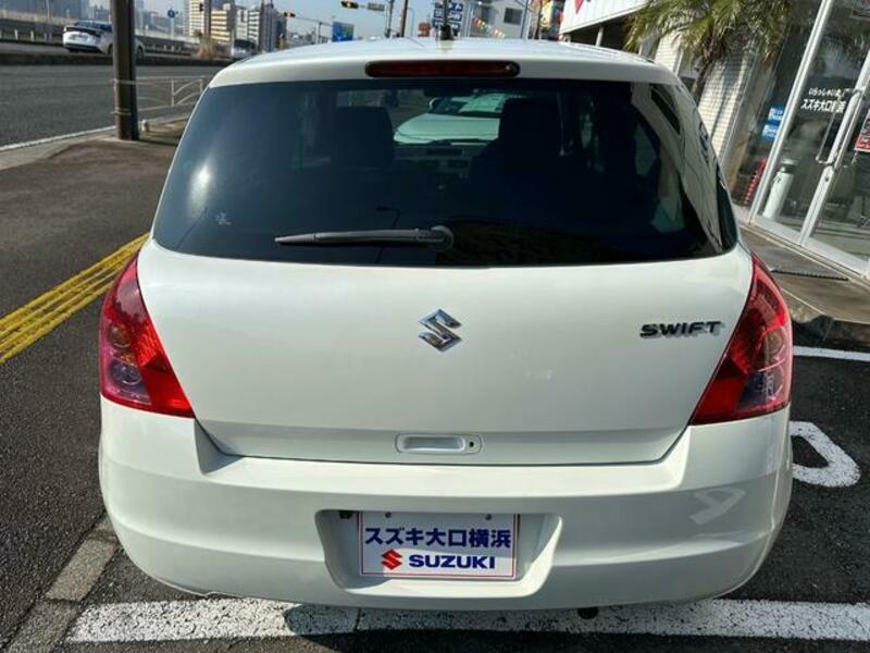 SWIFT
