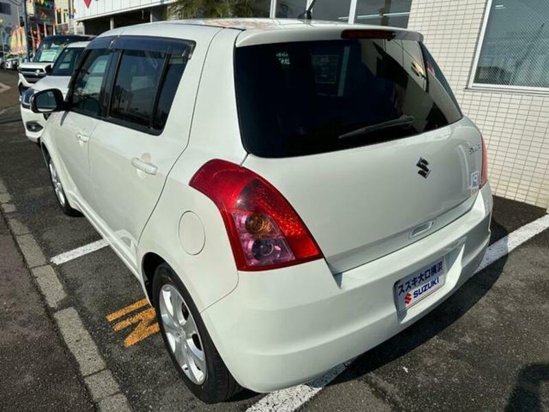 SWIFT