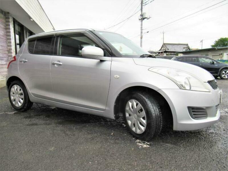 SWIFT