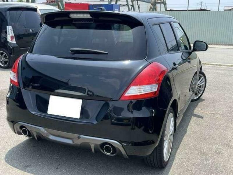 SWIFT