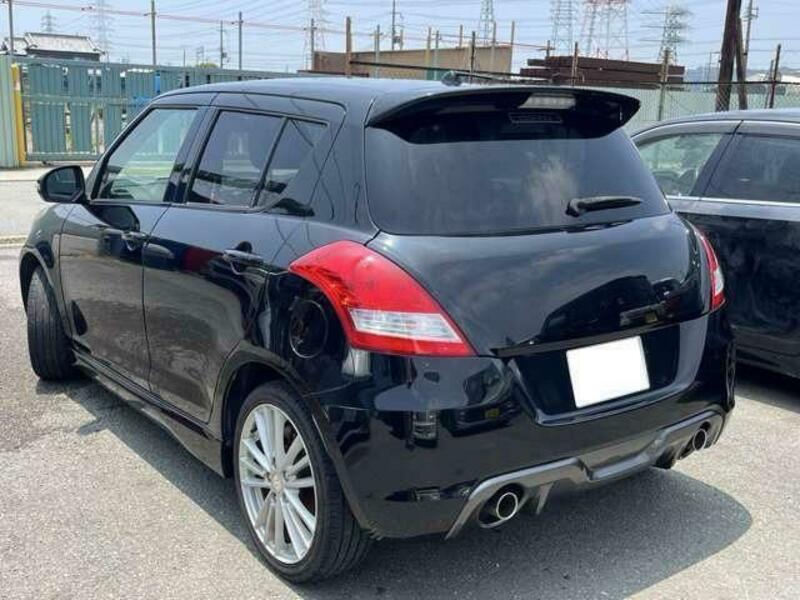 SWIFT