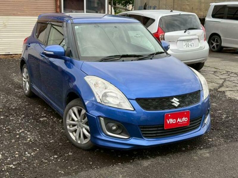 SWIFT
