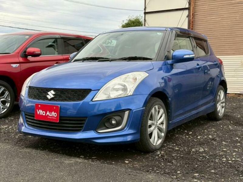 SWIFT