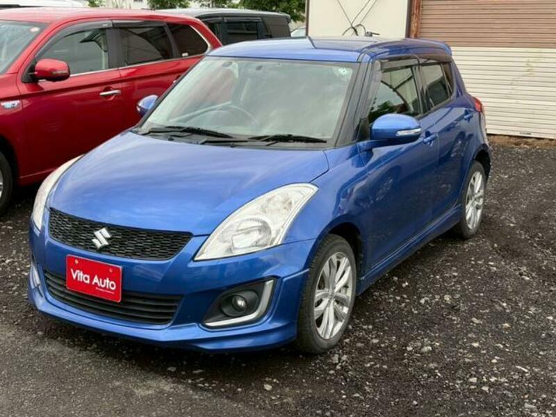 SWIFT
