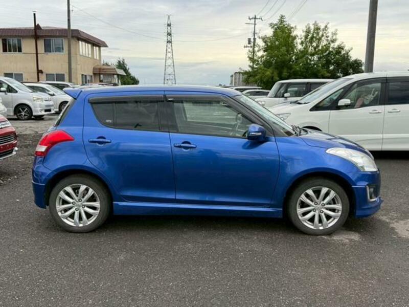 SWIFT