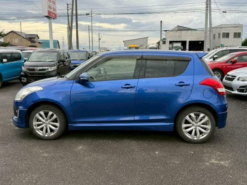 SWIFT