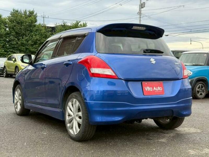 SWIFT