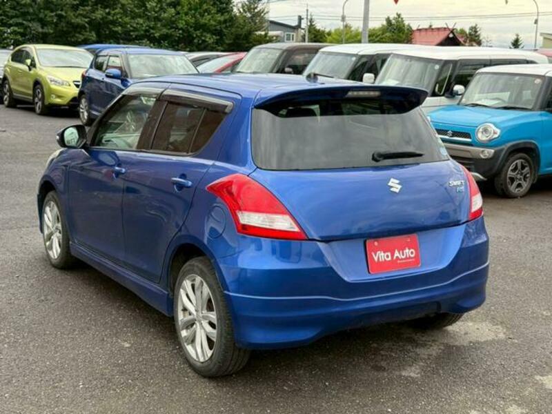 SWIFT