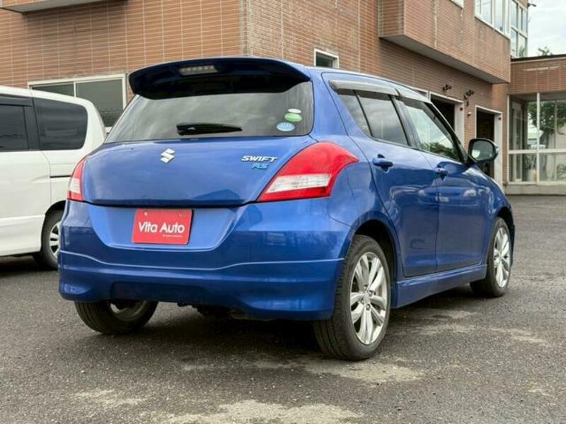 SWIFT